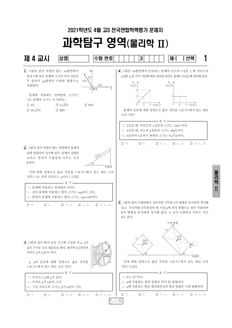 2021년 4월 고3 학력평가 물리학2 시험지 첫 페이지
