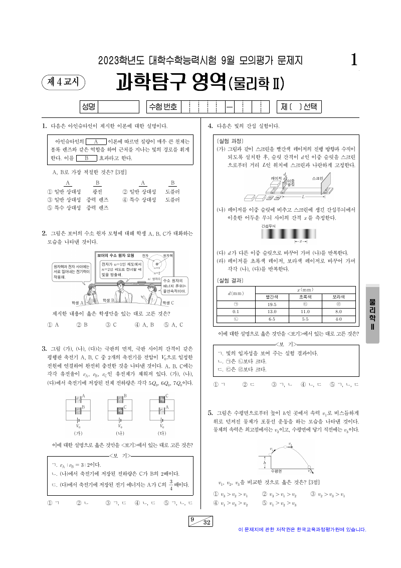 2023학년도 9월 모의평가 물리학2 시험지 첫 페이지