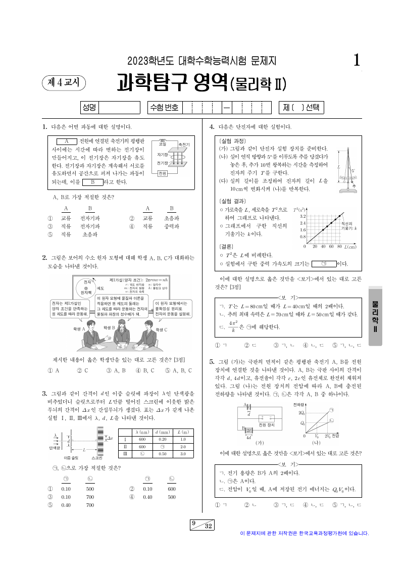 2023학년도 대학수학능력시험 물리학2 시험지 첫 페이지