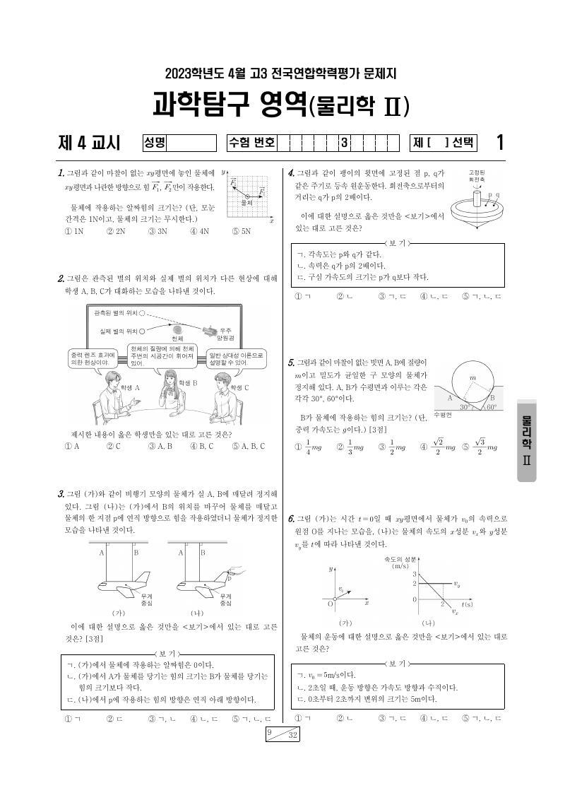 2023년 4월 고3 학력평가 물리학2 시험지 첫 페이지