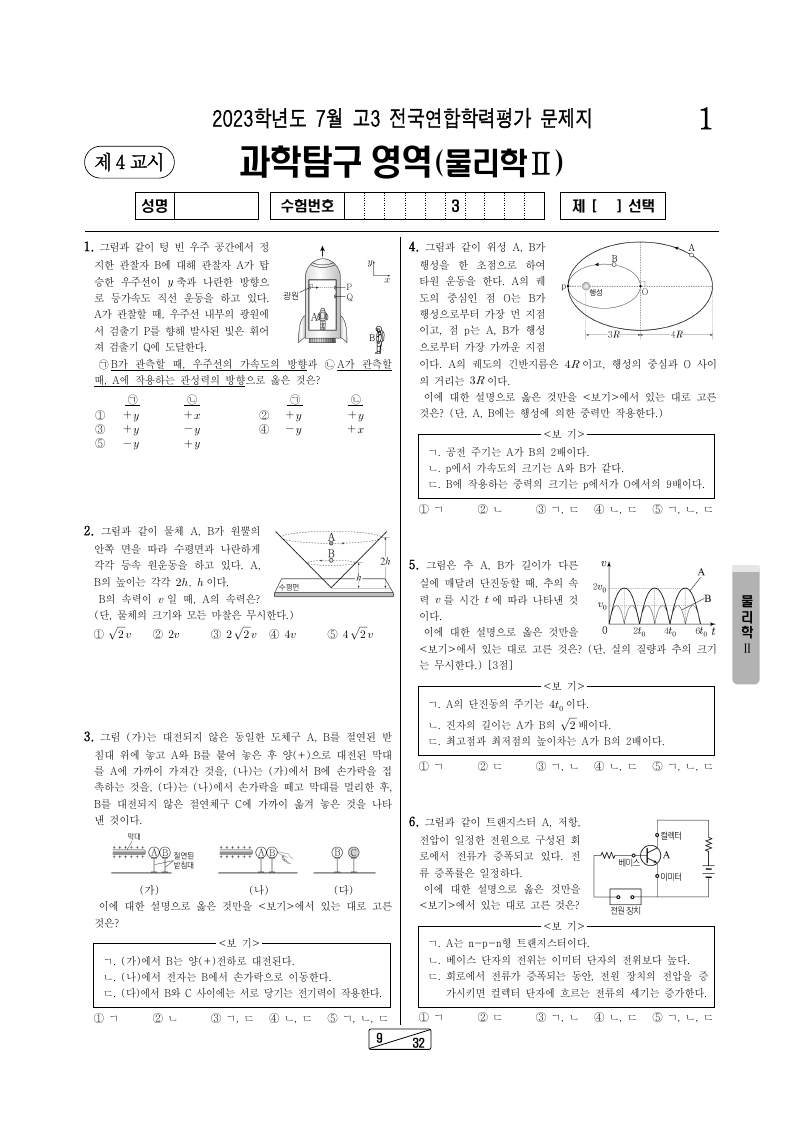 2023년 7월 고3 학력평가 물리학2 시험지 첫 페이지