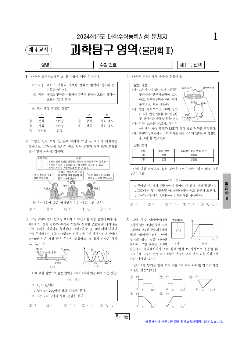 2024학년도 대학수학능력시험 물리학2 시험지 첫 페이지