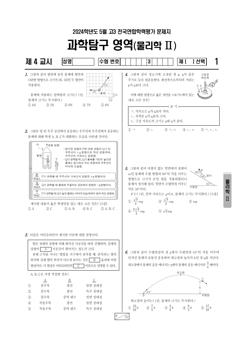 2024년 4월 고3 학력평가 물리학2 시험지 첫 페이지