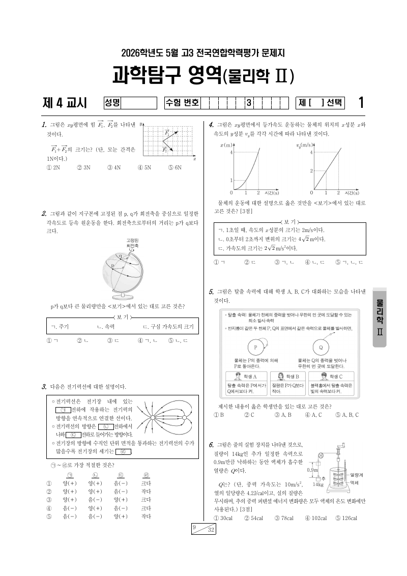 2026년 5월 고3 학력평가 물리학2 시험지 첫 페이지