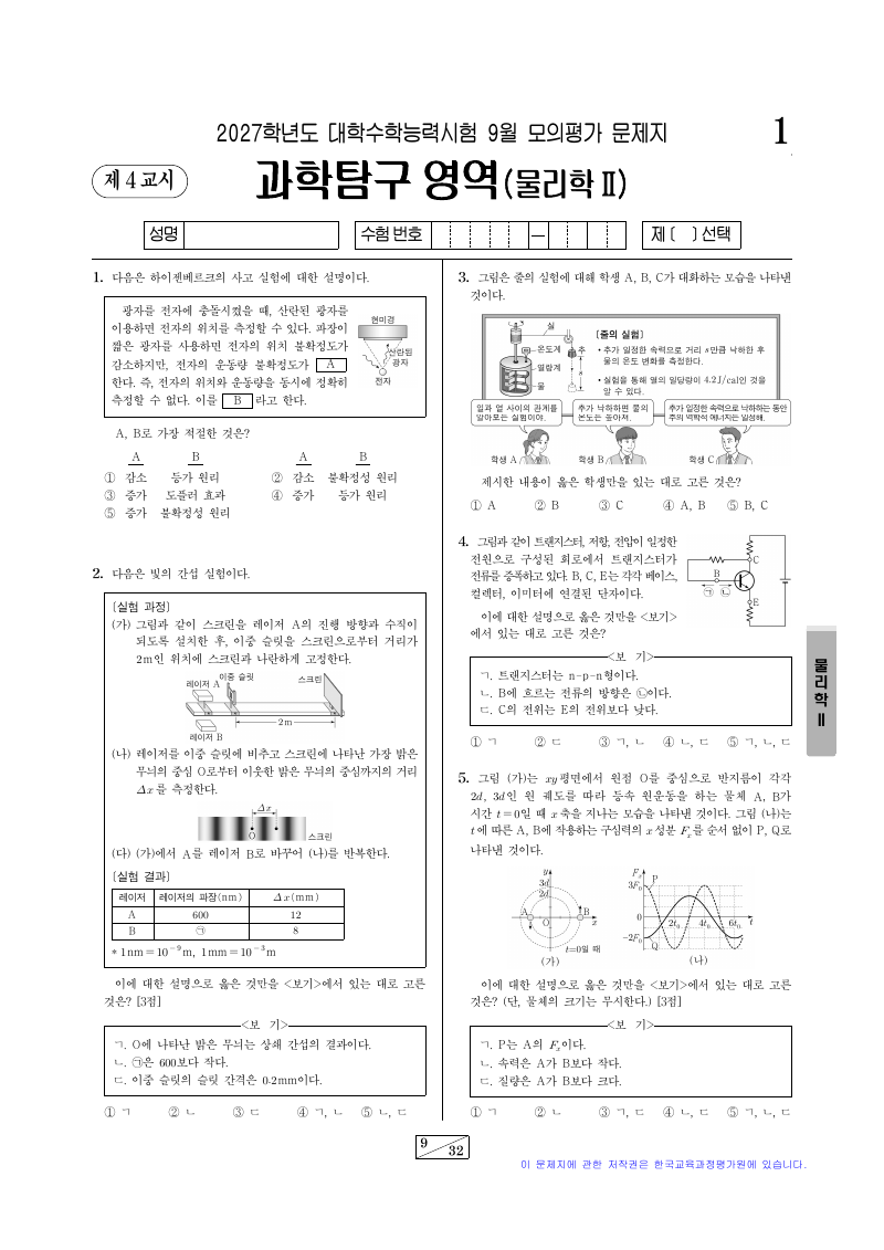 2027학년도 9월 모의평가 물리학2 시험지 첫 페이지