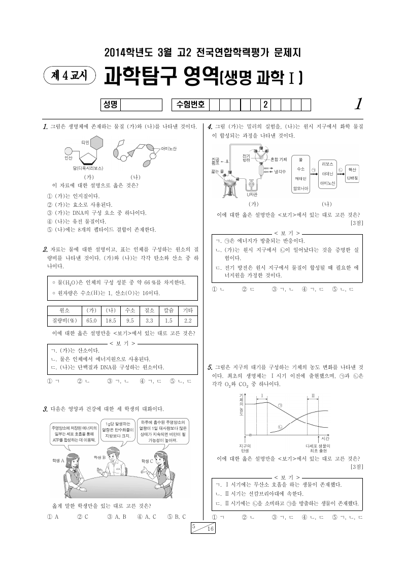 2014년 3월 고2 학력평가 생명과학1 시험지 첫 페이지