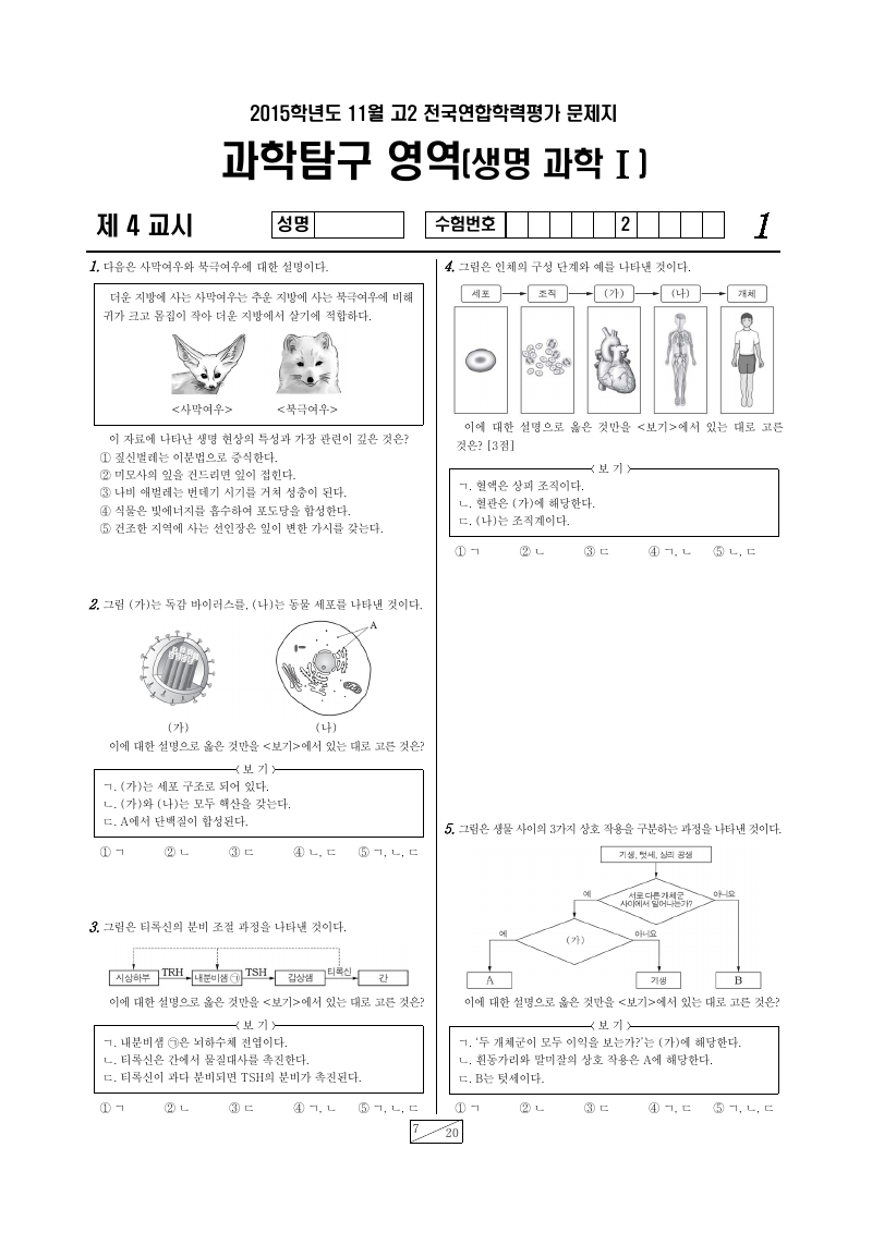 2015년 11월 고2 학력평가 생명과학1 시험지 첫 페이지