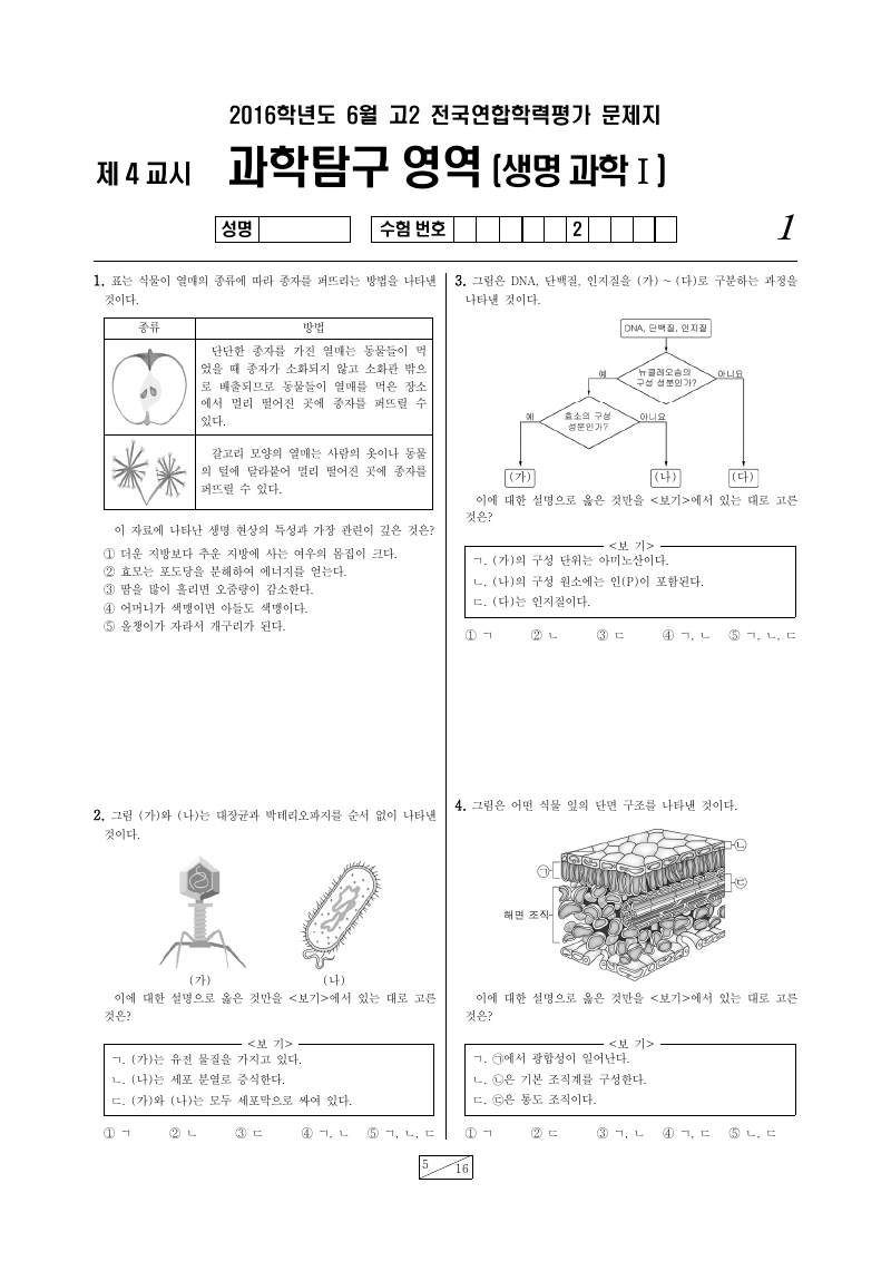 2016년 6월 고2 학력평가 생명과학1 시험지 첫 페이지