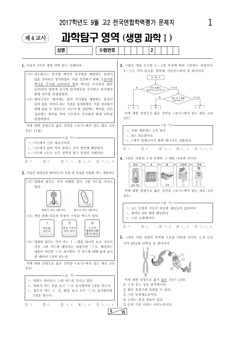 2017년 9월 고2 학력평가 생명과학1 시험지 첫 페이지