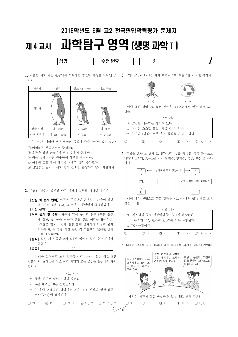 2018년 6월 고2 학력평가 생명과학1 시험지 첫 페이지