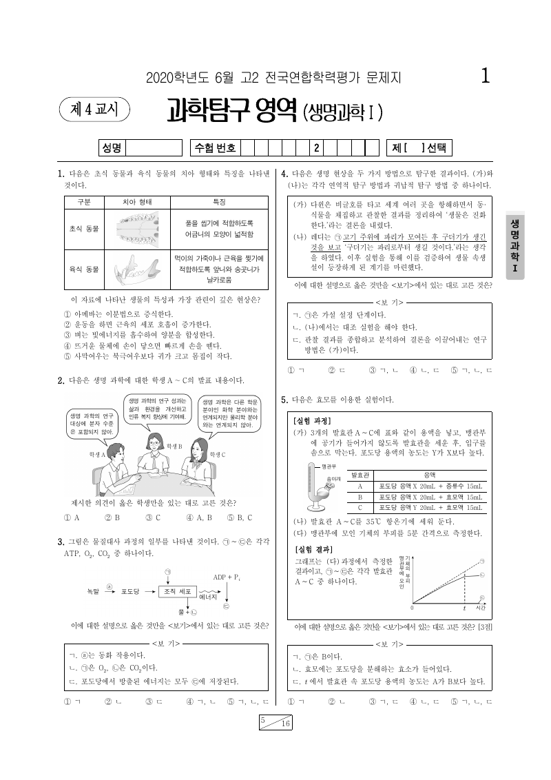 2020년 6월 고2 학력평가 생명과학1 시험지 첫 페이지
