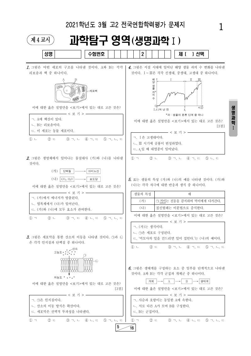 2021년 3월 고2 학력평가 생명과학1 시험지 첫 페이지