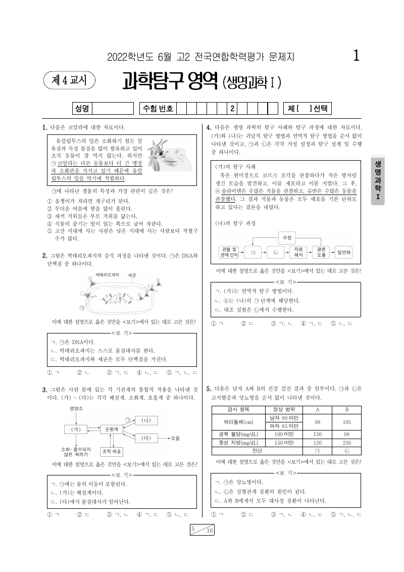 2022년 6월 고2 학력평가 생명과학1 시험지 첫 페이지