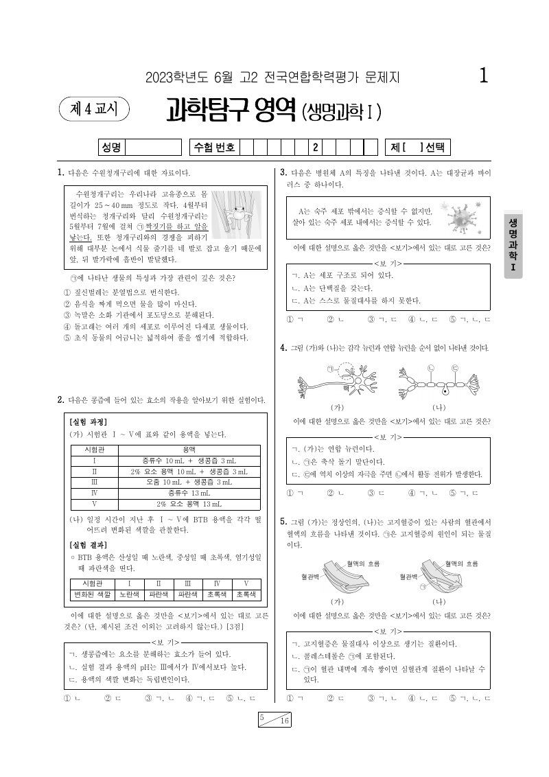 2023년 6월 고2 학력평가 생명과학1 시험지 첫 페이지