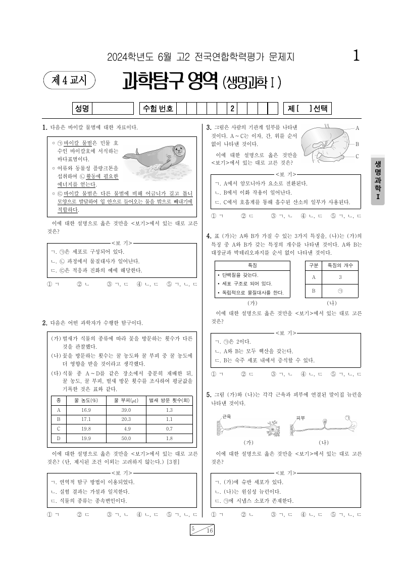 2024년 6월 고2 학력평가 생명과학1 시험지 첫 페이지
