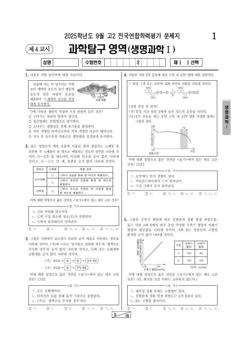 2025년 9월 고2 학력평가 생명과학1 시험지 첫 페이지