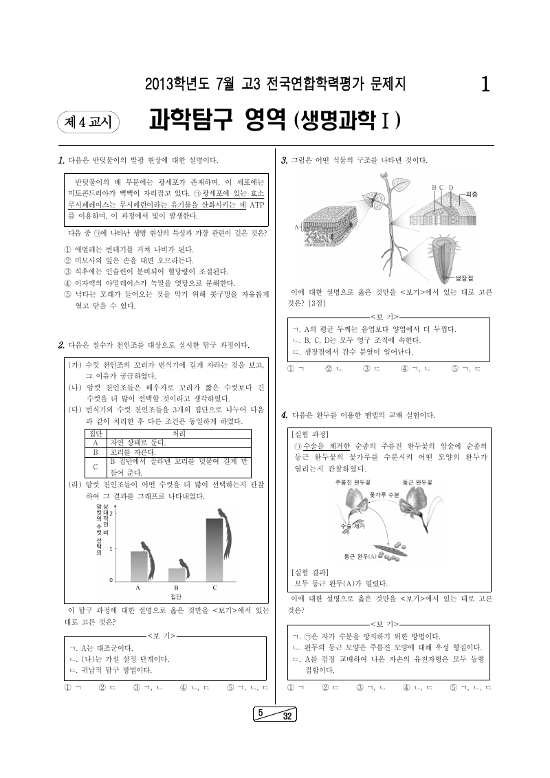 2013년 7월 고3 학력평가 생명과학1 시험지 첫 페이지