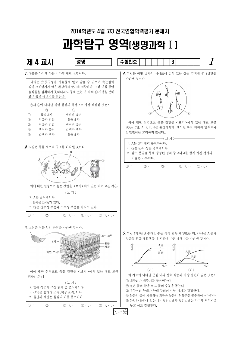 2014년 4월 고3 학력평가 생명과학1 시험지 첫 페이지