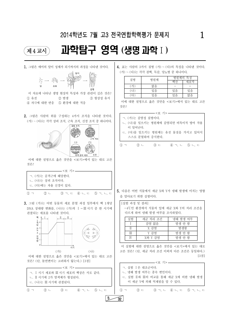 2014년 7월 고3 학력평가 생명과학1 시험지 첫 페이지