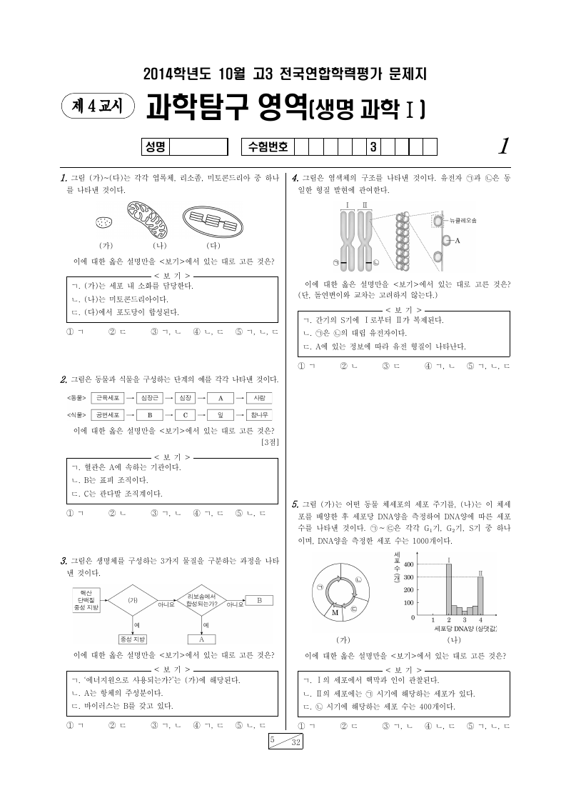 2014년 10월 고3 학력평가 생명과학1 시험지 첫 페이지