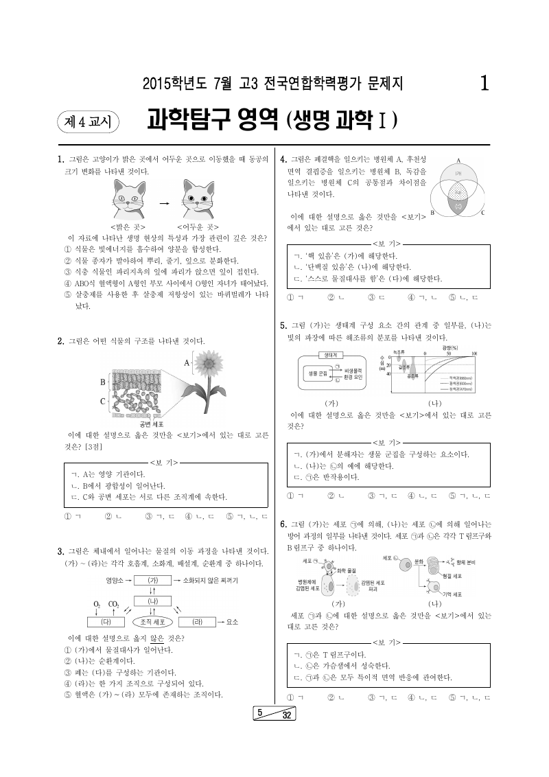 2015년 7월 고3 학력평가 생명과학1 시험지 첫 페이지
