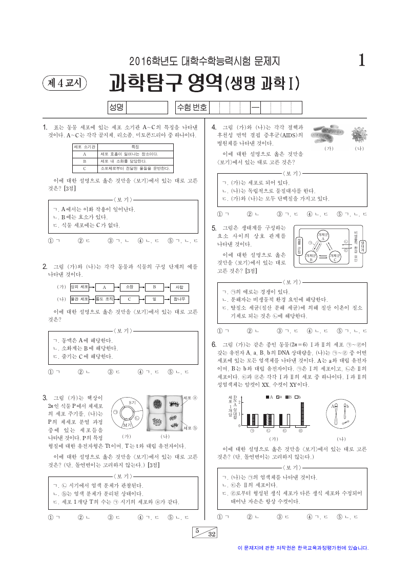 2016학년도 대학수학능력시험 생명과학1 시험지 첫 페이지