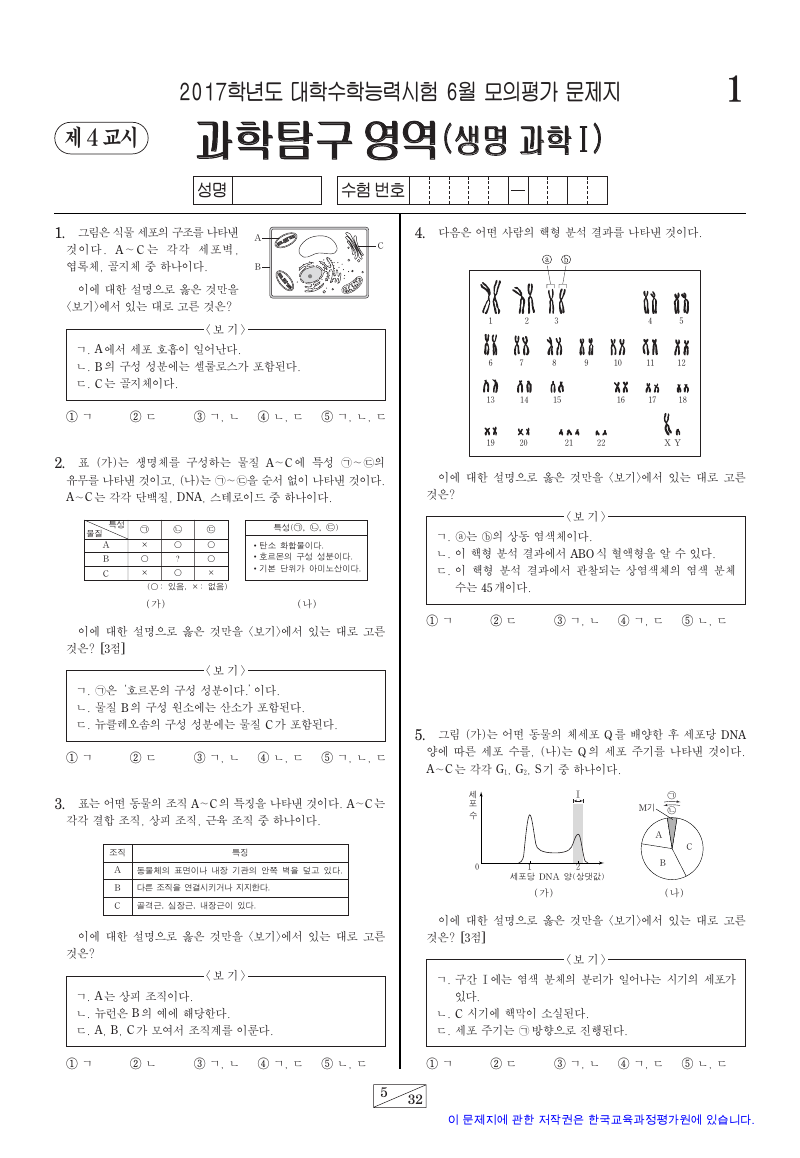 2017학년도 6월 모의평가 생명과학1 시험지 첫 페이지