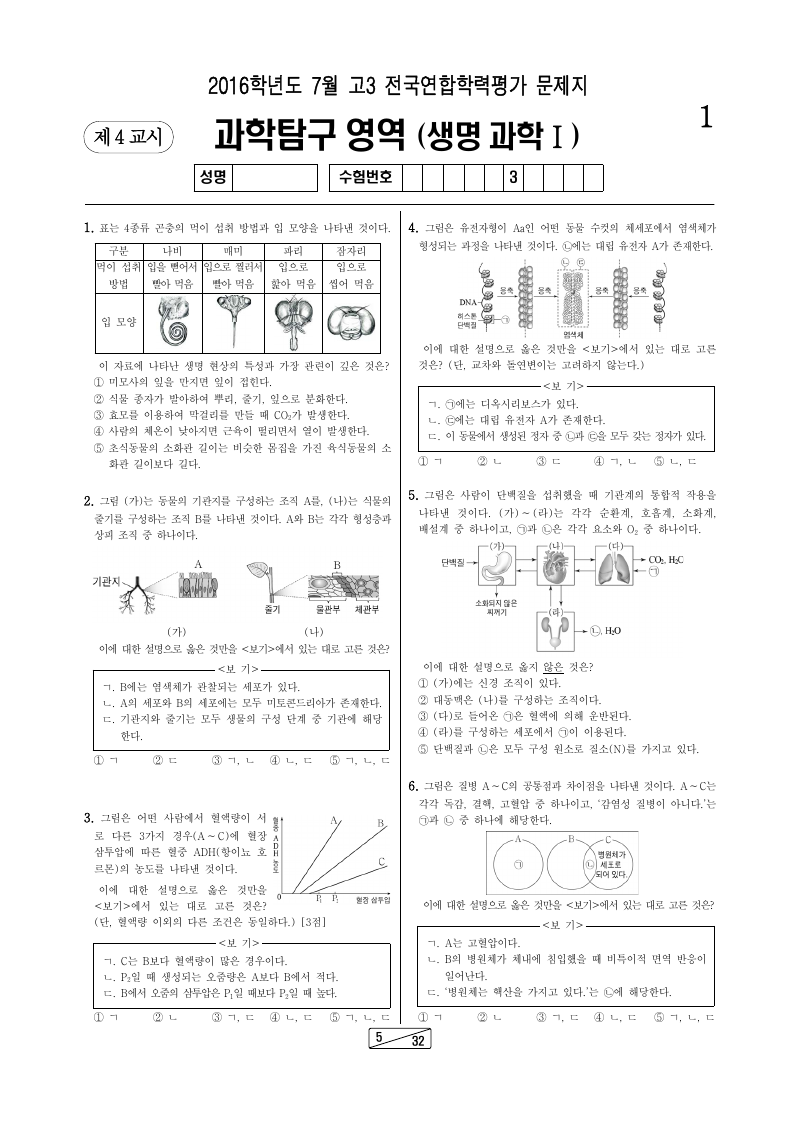 2016년 7월 고3 학력평가 생명과학1 시험지 첫 페이지