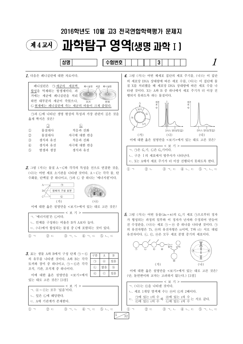 2016년 10월 고3 학력평가 생명과학1 시험지 첫 페이지