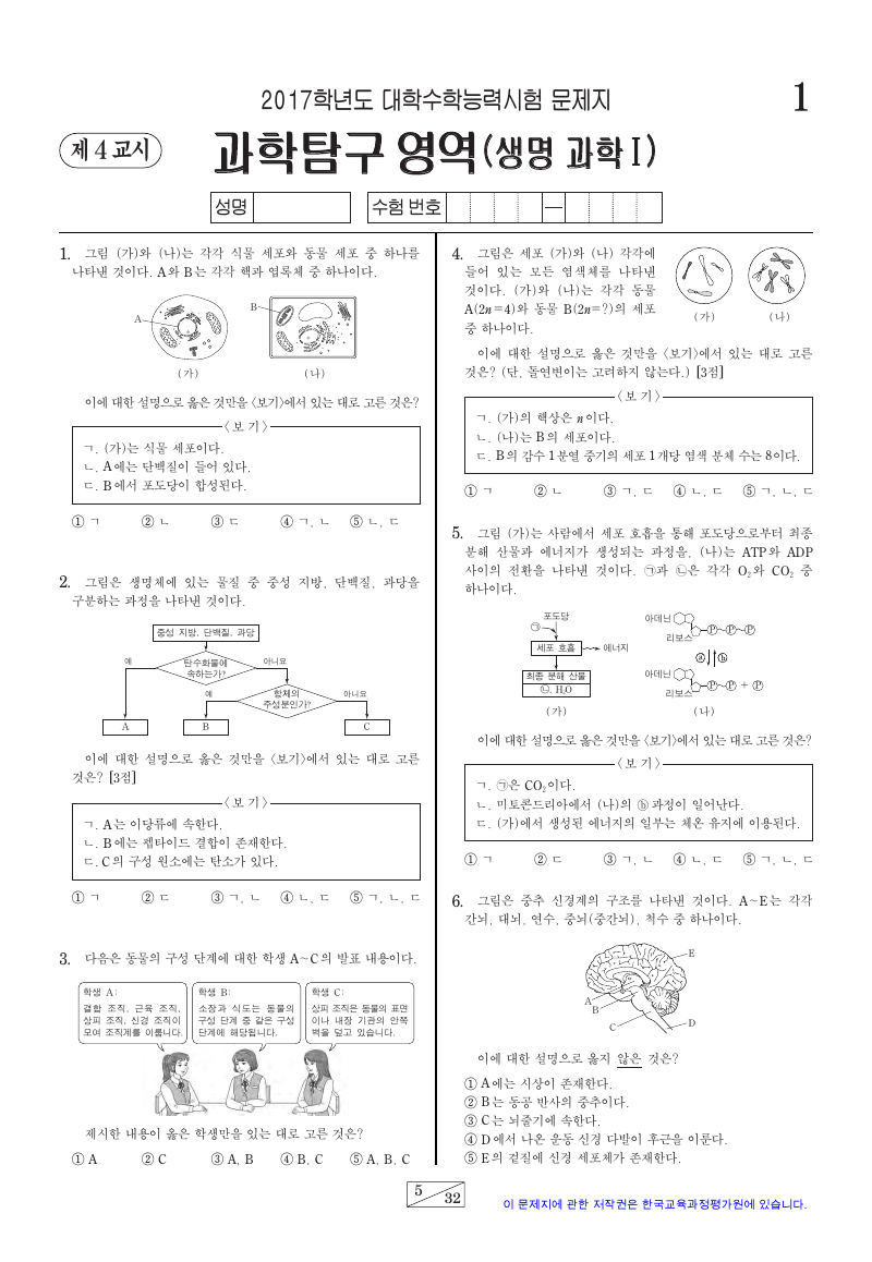2017학년도 대학수학능력시험 생명과학1 시험지 첫 페이지