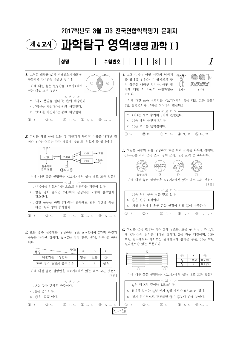 2017년 3월 고3 학력평가 생명과학1 시험지 첫 페이지