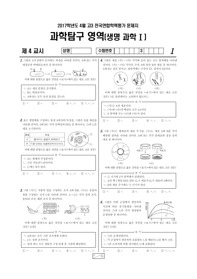 2017년 4월 고3 학력평가 생명과학1 시험지 첫 페이지