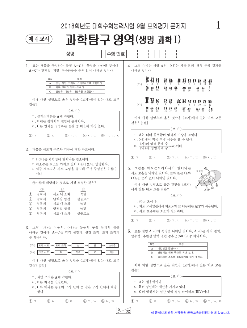2018학년도 9월 모의평가 생명과학1 시험지 첫 페이지