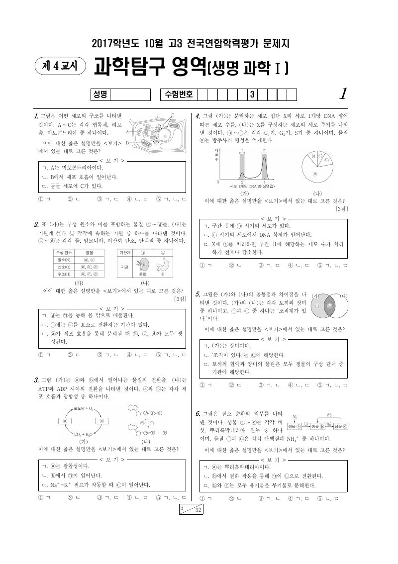 2017년 10월 고3 학력평가 생명과학1 시험지 첫 페이지