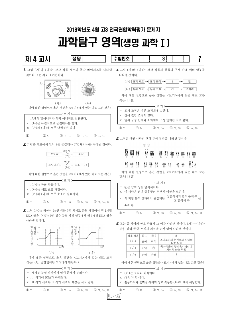 2018년 4월 고3 학력평가 생명과학1 시험지 첫 페이지