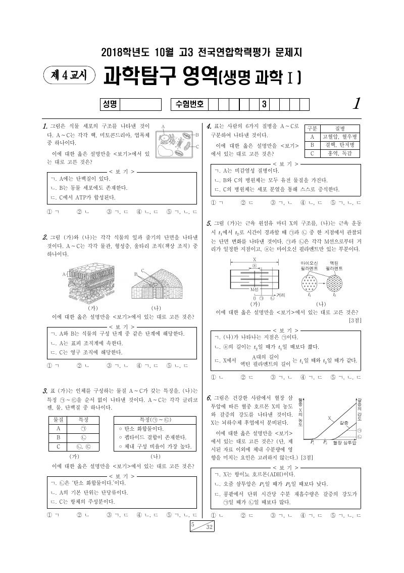 2018년 10월 고3 학력평가 생명과학1 시험지 첫 페이지