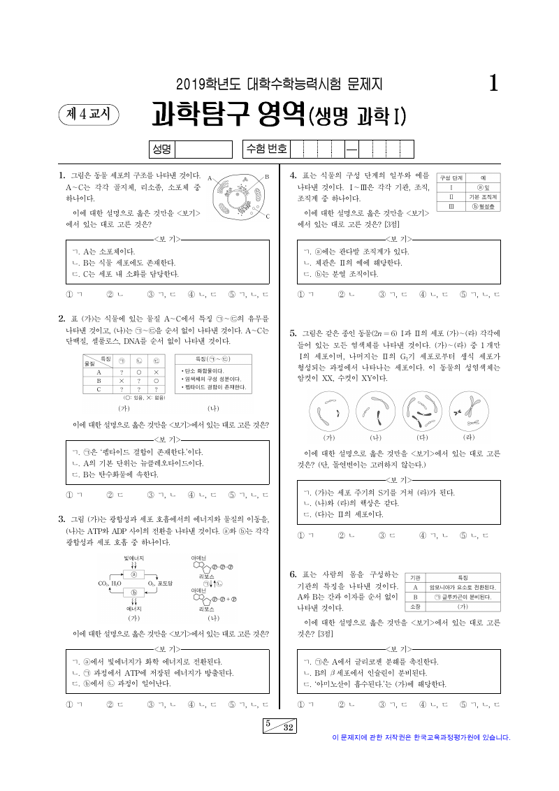 2019학년도 대학수학능력시험 생명과학1 시험지 첫 페이지