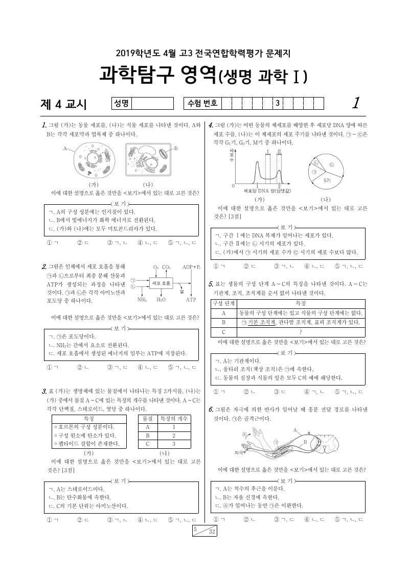 2019년 4월 고3 학력평가 생명과학1 시험지 첫 페이지