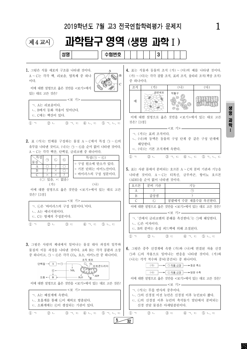 2019년 7월 고3 학력평가 생명과학1 시험지 첫 페이지