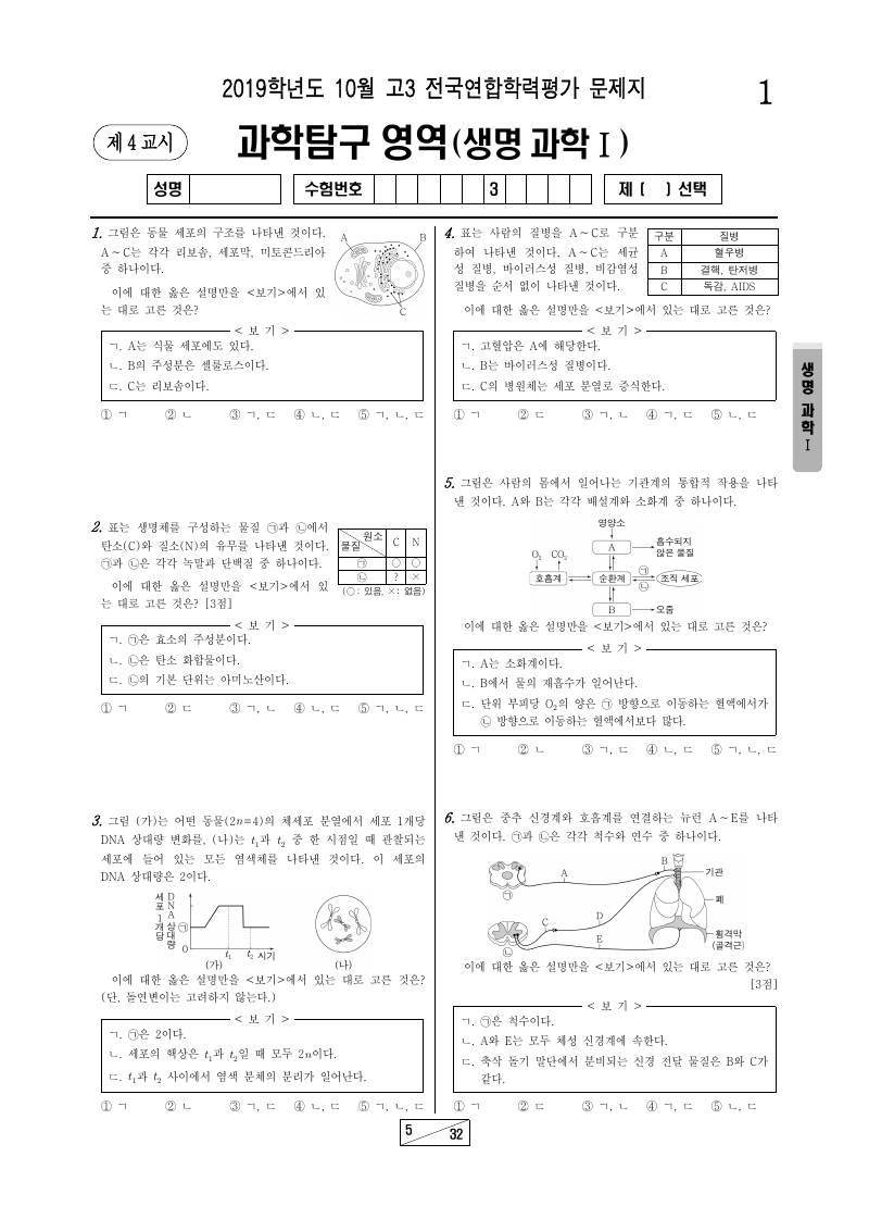 2019년 10월 고3 학력평가 생명과학1 시험지 첫 페이지
