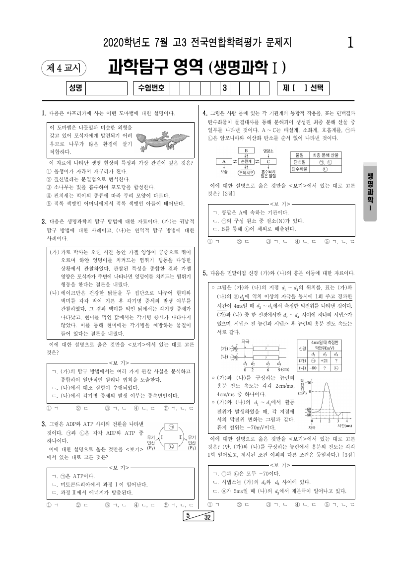 2020년 7월 고3 학력평가 생명과학1 시험지 첫 페이지