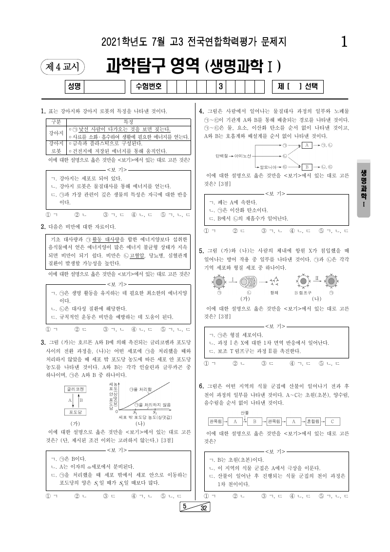 2021년 7월 고3 학력평가 생명과학1 시험지 첫 페이지