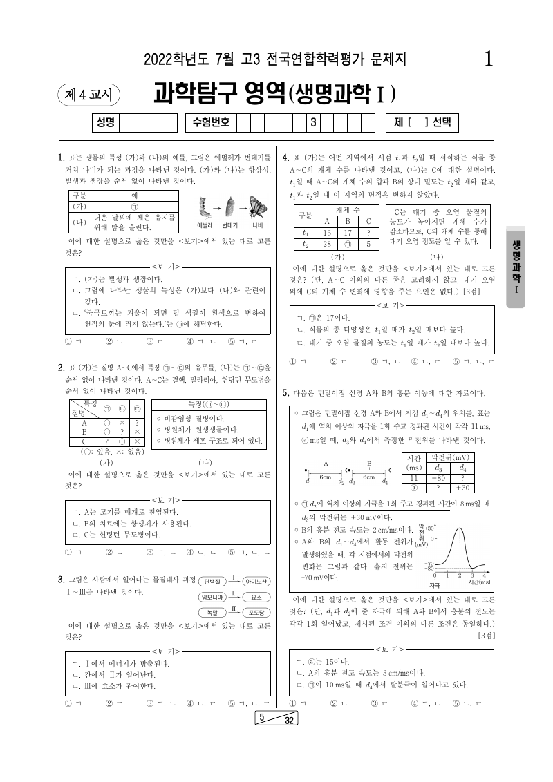 2022년 7월 고3 학력평가 생명과학1 시험지 첫 페이지