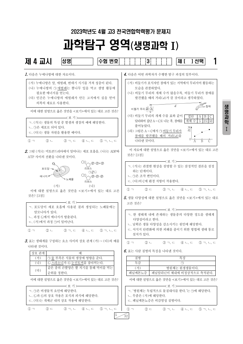 2023년 4월 고3 학력평가 생명과학1 시험지 첫 페이지