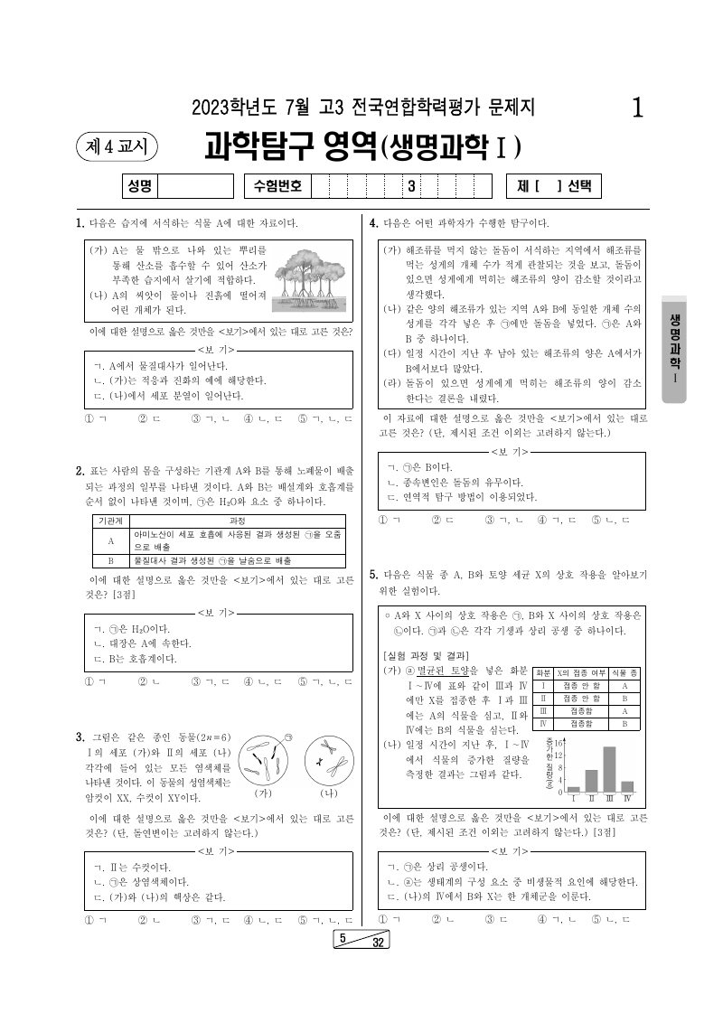 2023년 7월 고3 학력평가 생명과학1 시험지 첫 페이지