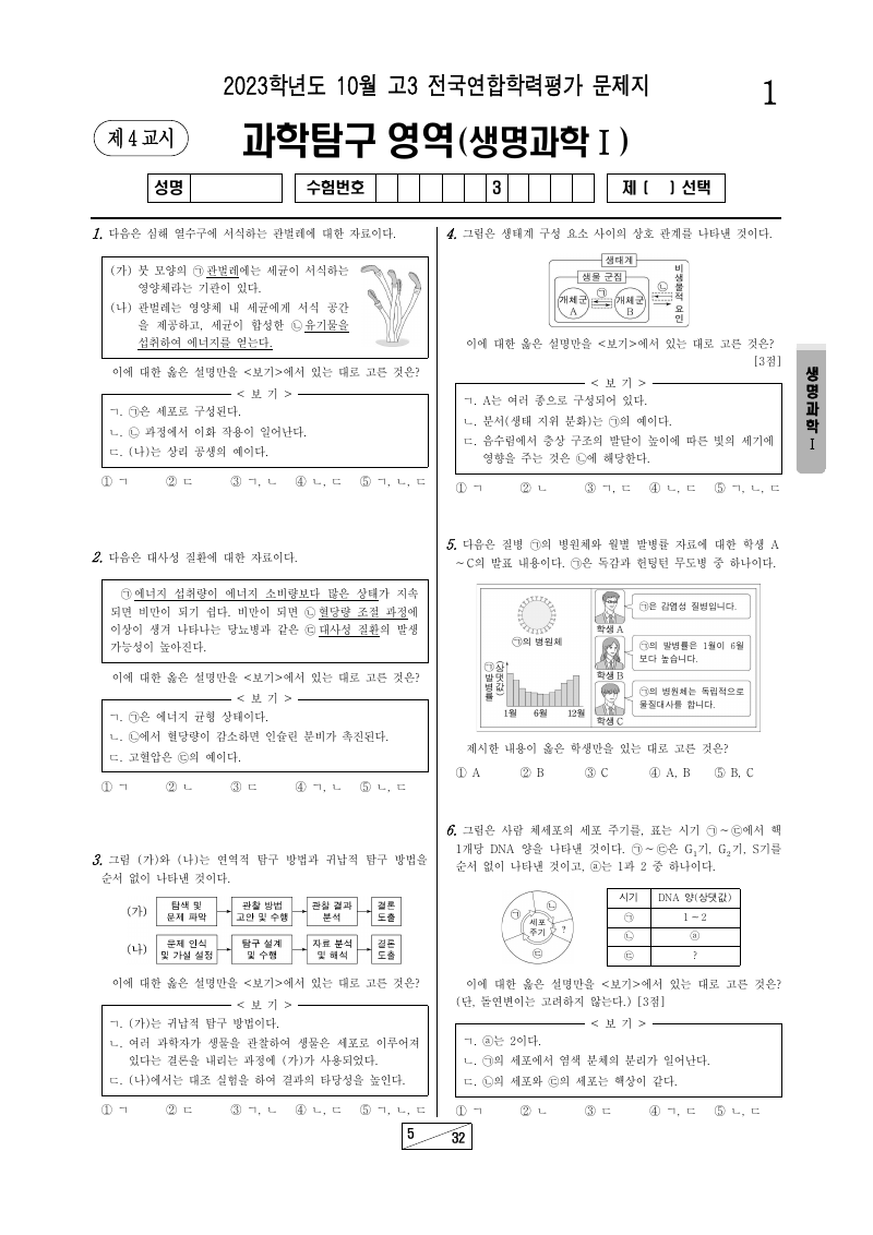 2023년 10월 고3 학력평가 생명과학1 시험지 첫 페이지