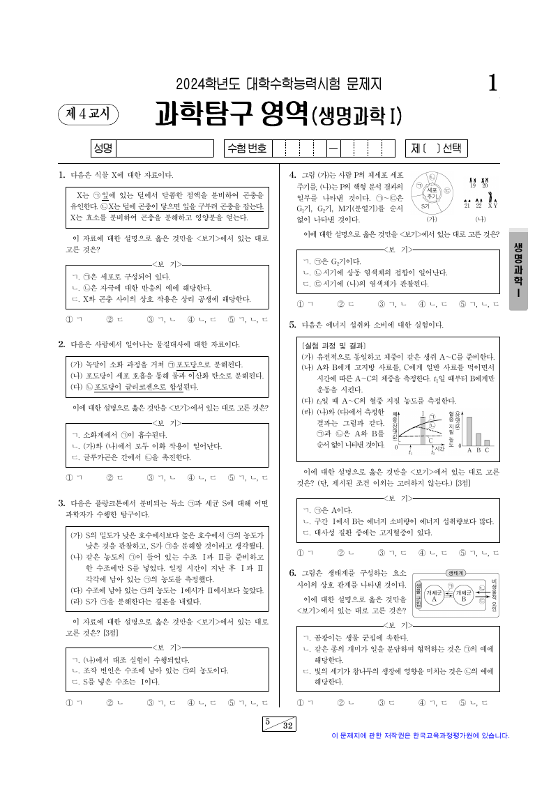 2024학년도 대학수학능력시험 생명과학1 시험지 첫 페이지