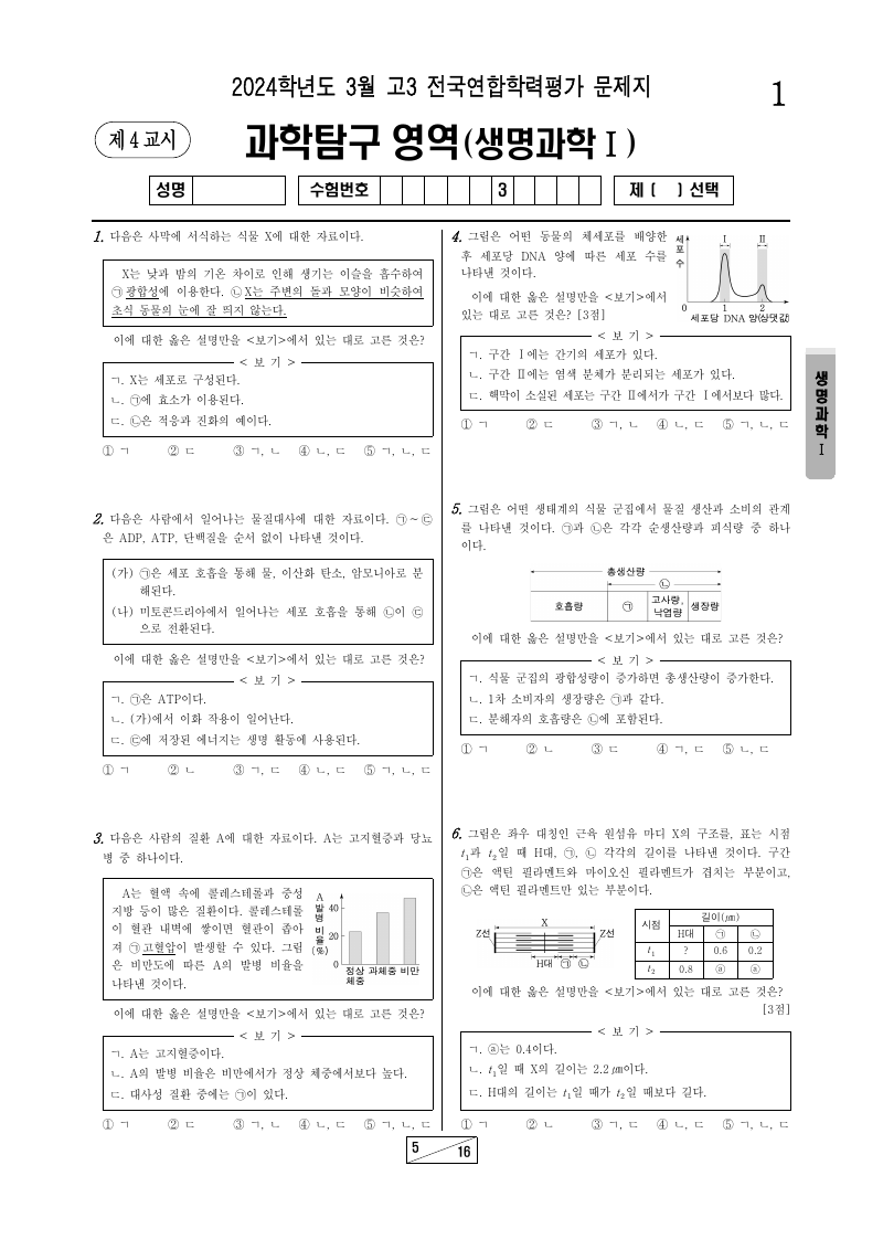 2024년 3월 고3 학력평가 생명과학1 시험지 첫 페이지