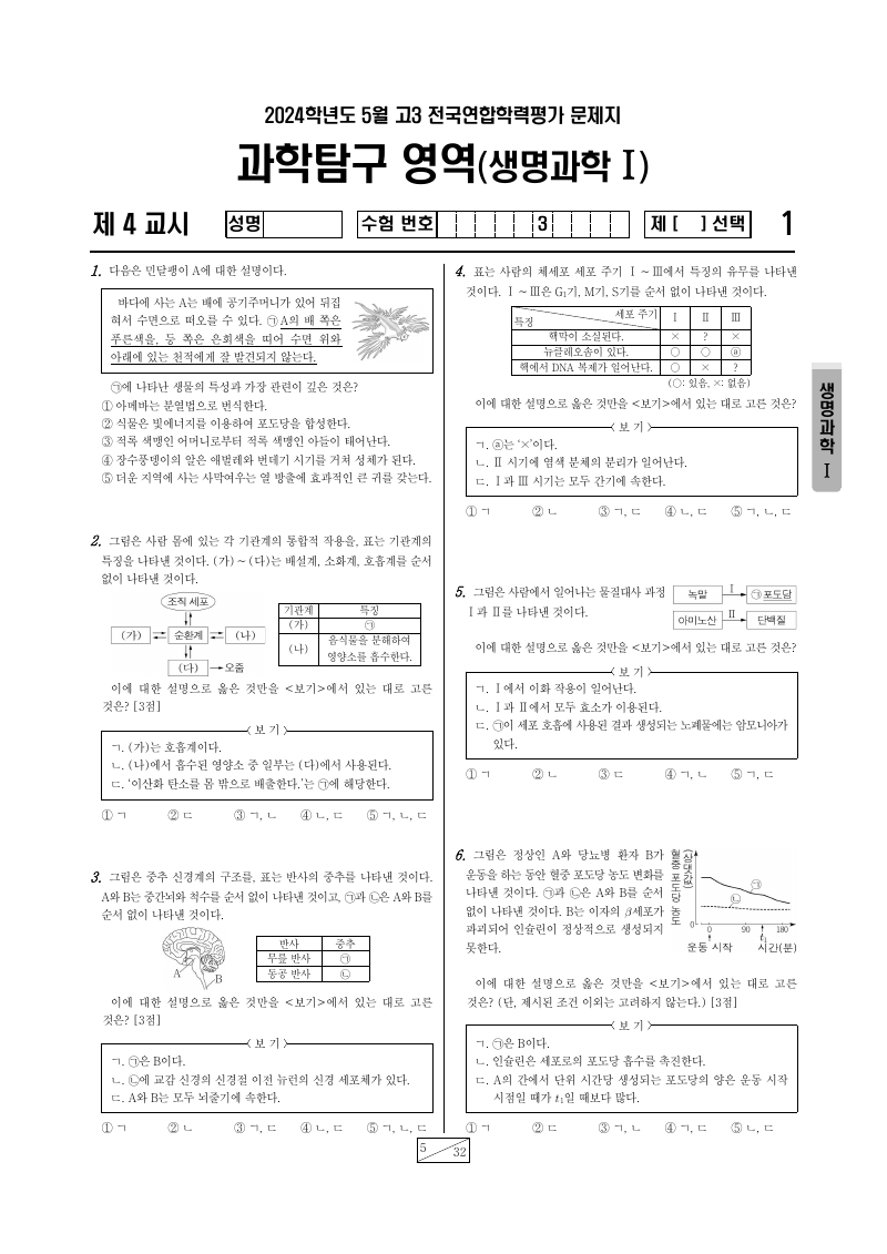 2024년 4월 고3 학력평가 생명과학1 시험지 첫 페이지