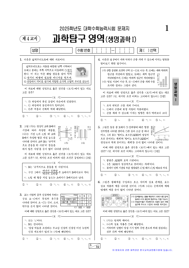 2025학년도 대학수학능력시험 생명과학1 시험지 첫 페이지